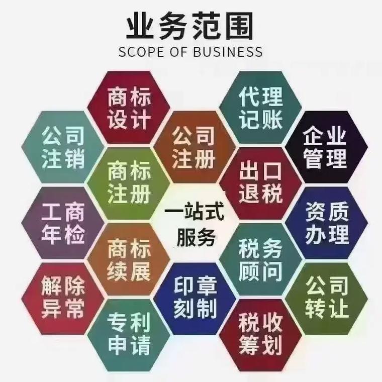 淄博代理记账